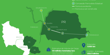 Empresas podem agendar visitas técnicas para conhecer de perto o traçado da Nova Ferroeste