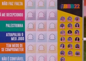 “Jogo da Discórdia” nas escolas gera brigas de alunos, dizem diretores
