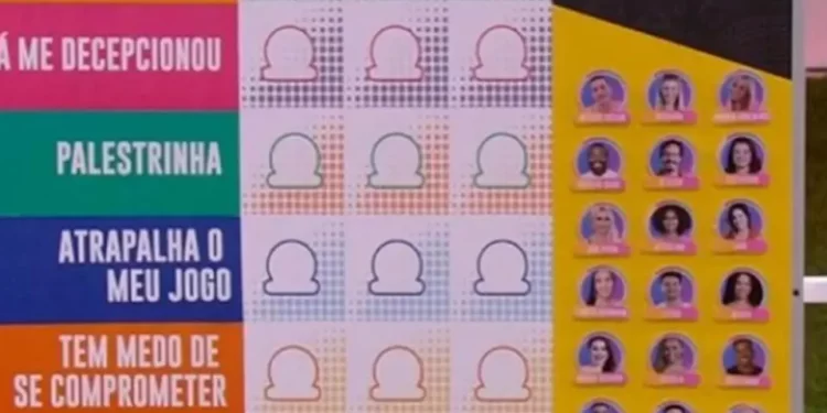 “Jogo da Discórdia” nas escolas gera brigas de alunos, dizem diretores