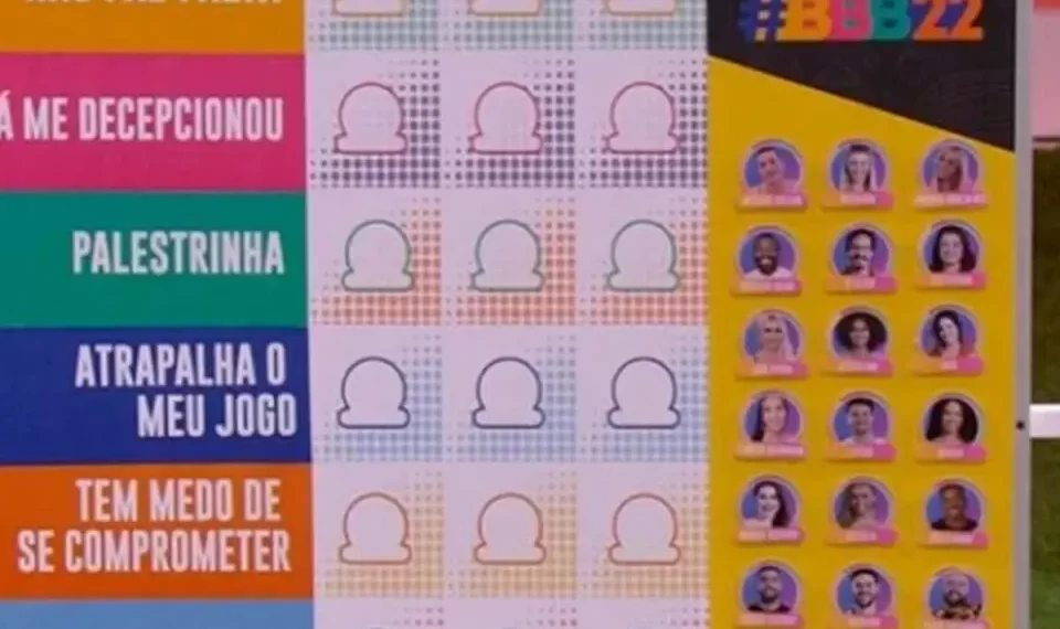 “Jogo da Discórdia” nas escolas gera brigas de alunos, dizem diretores
