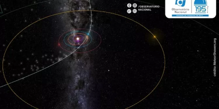 Chuva de meteoros poderá ser observada em todo o país; saiba melhor horário para ver