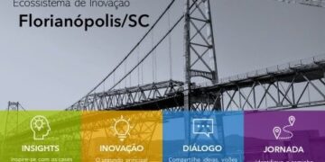 Missão Técnica Ecossistema de Inovação