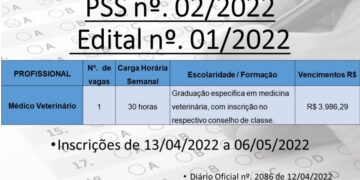 Prefeitura de Guamiranga abre PSS para contratação de médico veterinário