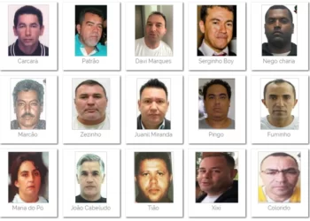 Justiça divulga a lista dos criminosos mais procurados em todo o País