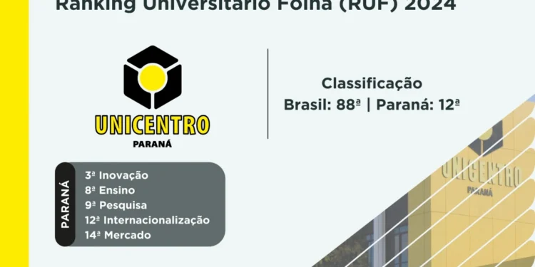 Rede Estadual do Paraná Ganha Destaque no Ranking Nacional: Unicentro entre as Melhores